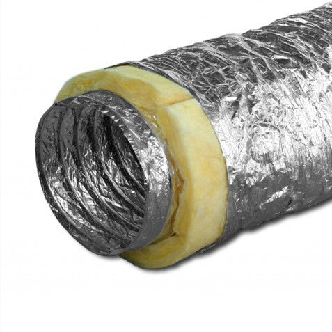 Acoustic Ducting